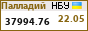 Курс 1 тр. унции палладия по данным Национального Банка Украины