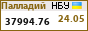 Курс 1 тр. унции палладия по данным Национального Банка Украины
