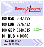 Курсы валют Национального Банка Украины